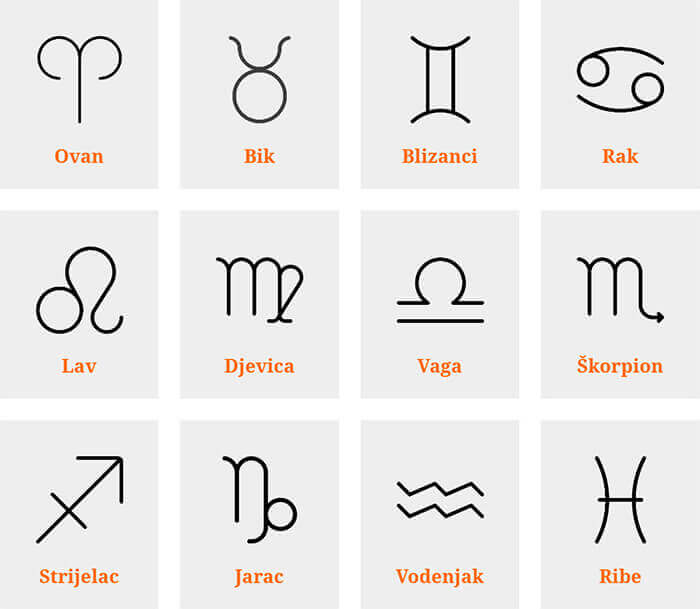 Horoskop - kraljevica.info